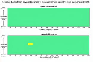 小因扎吉：我们为欧冠小组不败感到高兴 换下小图拉姆是技术选择